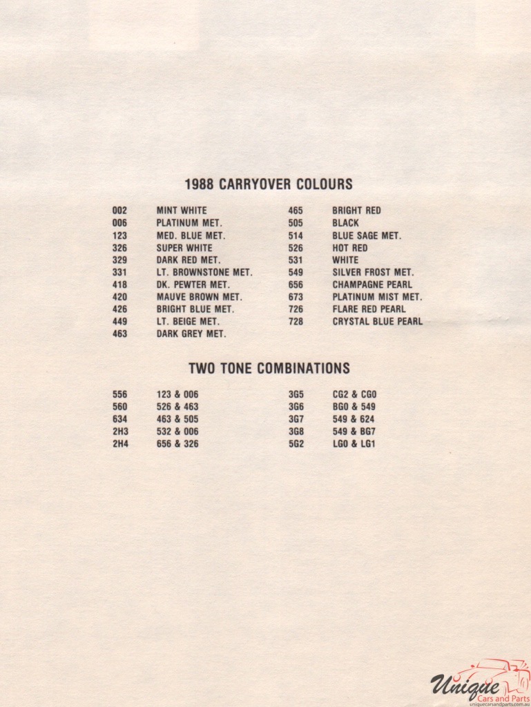 1988 Datsun Paint Charts ECS 2